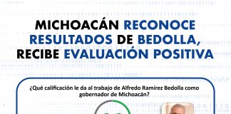 El 62% de los michoacanos respaldan la gestión de Ramírez Bedolla: encuesta de Enkoll