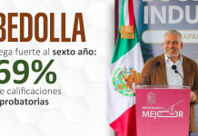 Bedolla inicia sexto año con 69% de calificaciones aprobatorias: Blitz