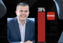 Con el 38% de los votos, Morena y Juan Manzo ganarían la elección por la alcaldía de Uruapan: Opinión Pública